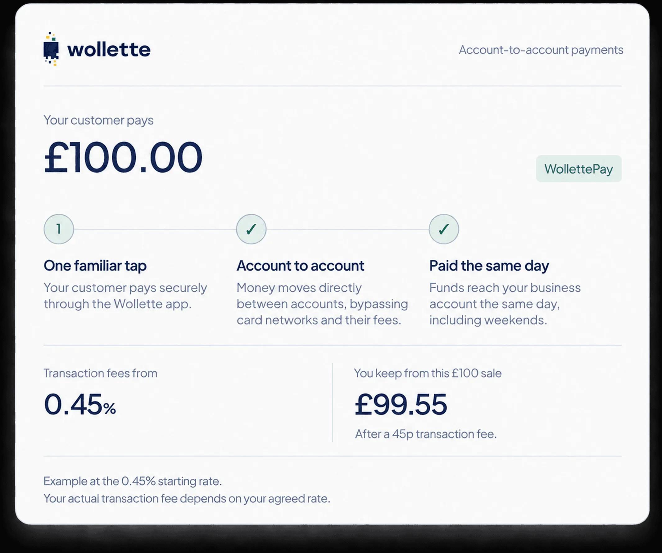 A familiar tap. A better way to get paid.