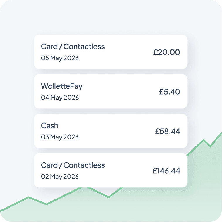 Follow every payment.